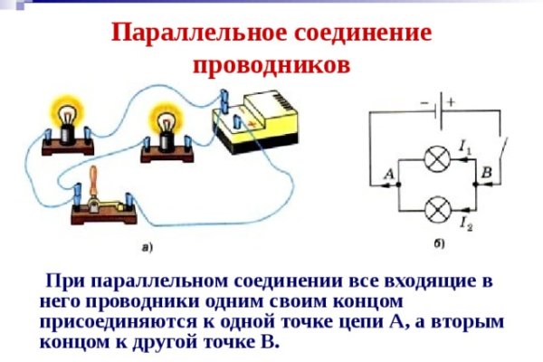 Купон кракен даркнет