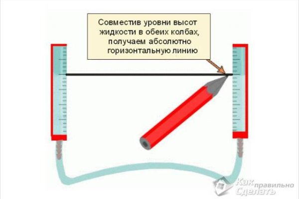 Кракен сайт наркотиков